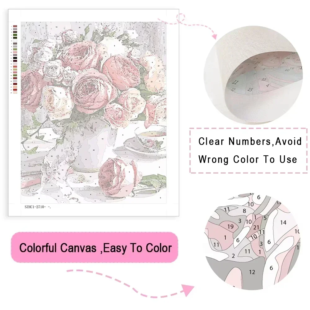 Paint By Numbers Kit for Adult - Art Craft Gifts For Adults recension och pris