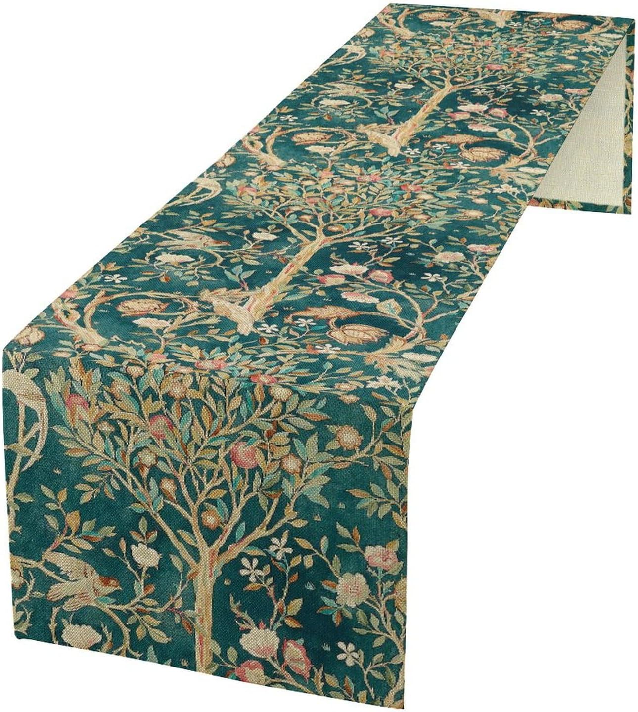 William Morris Green Botanical - Art Craft William Morris recension och pris