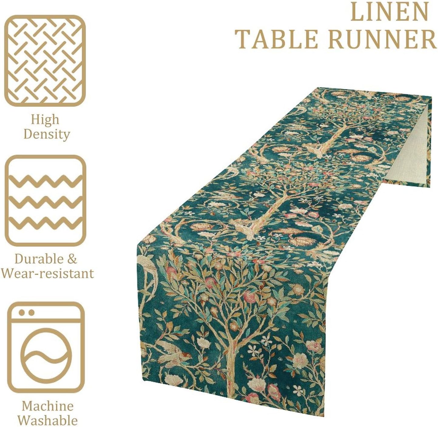 William Morris Green Botanical - Art Craft William Morris recension och pris