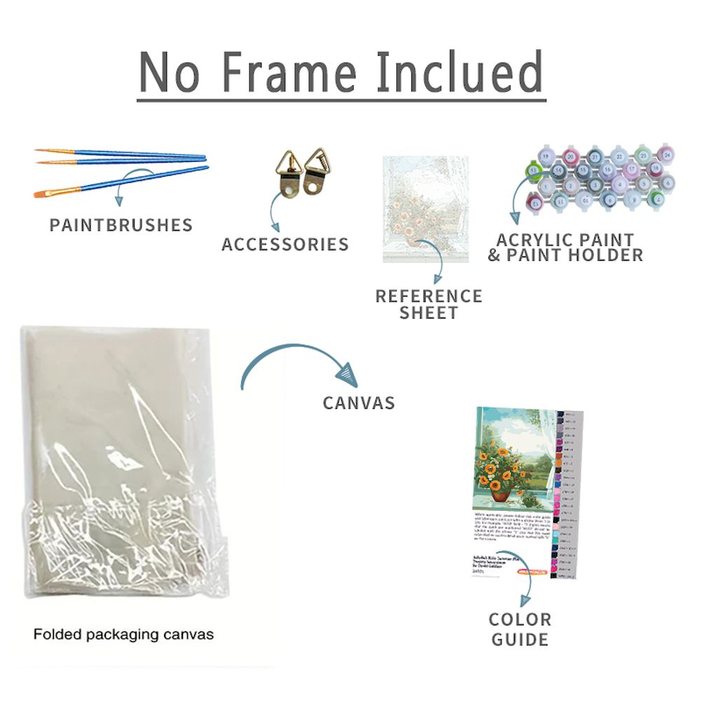 PhotoCustom Oil Painting By Nu - Art Craft Gifts For Adults recension och pris